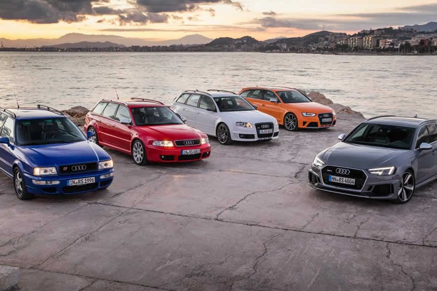 Generaciones del Audi RS